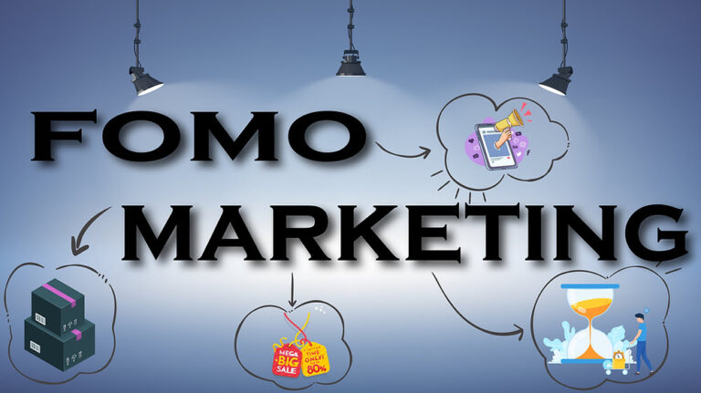 What is FOMO Marketing? 7 Tactics, Strategies & Examples - Fomo In Marketing Roi
